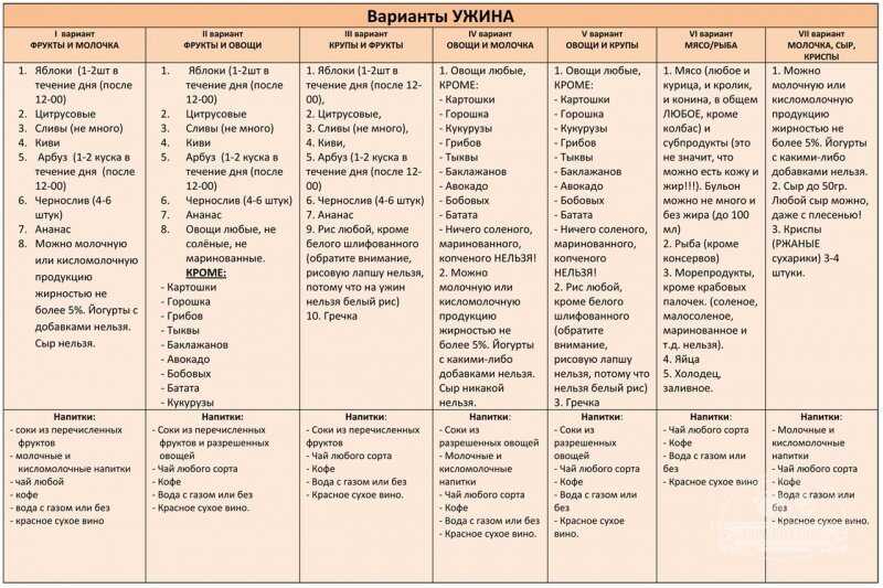 скачать каша или конфеты